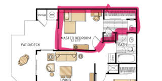 Avni's room