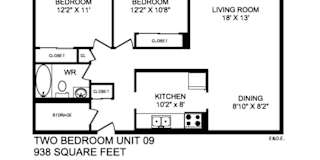 Gayathri's room