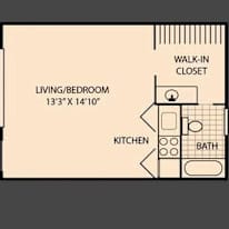 Pulastha's room