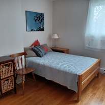 Anastasia's room