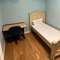 Aniket's room