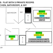 Helen's room