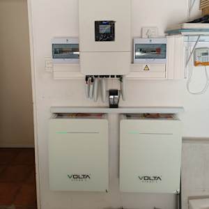 Vasco Vosloo