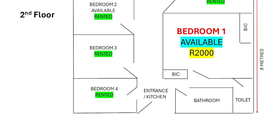 Helen's room
