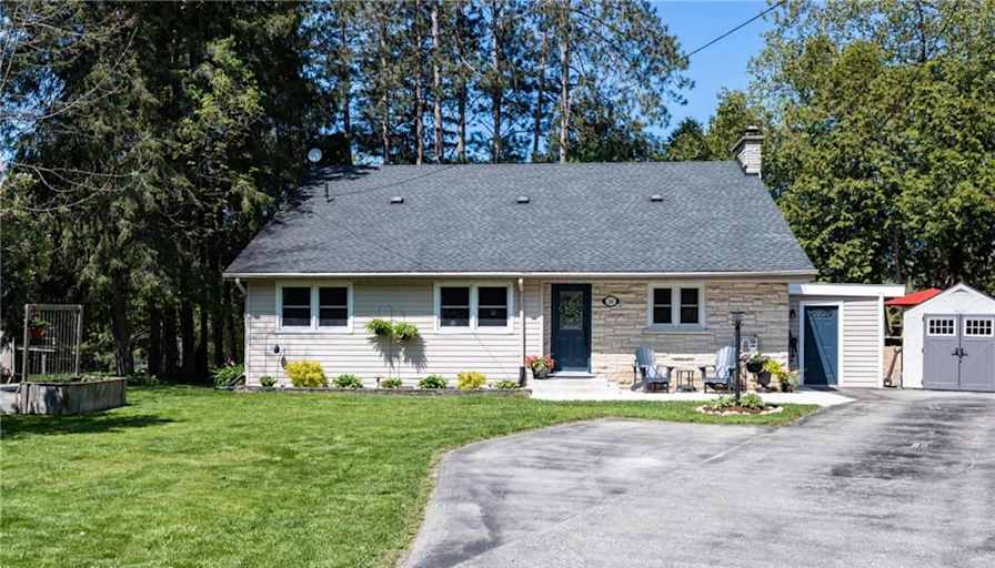 Rahul J Salaria's room