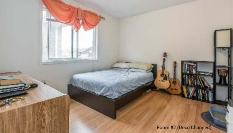 Kalai's room