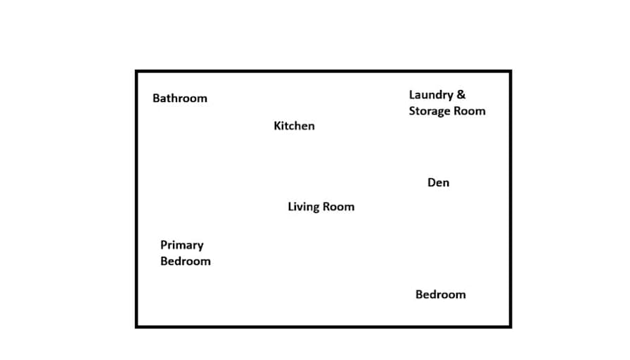 t's room
