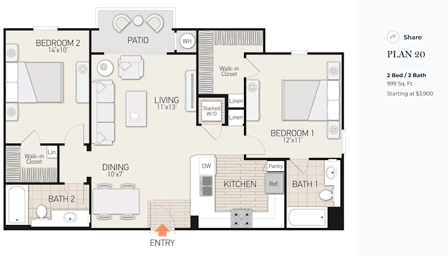Sinchana's room