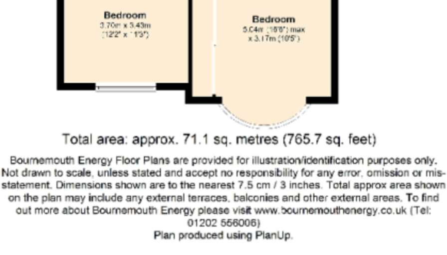 Antonio's room