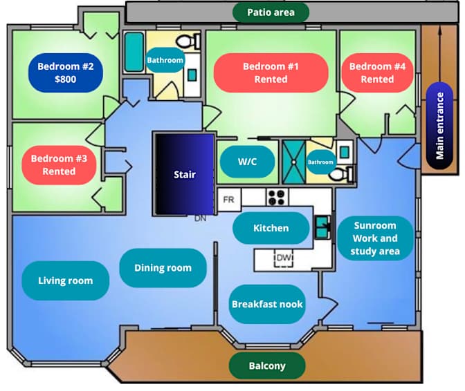 CV Family's room