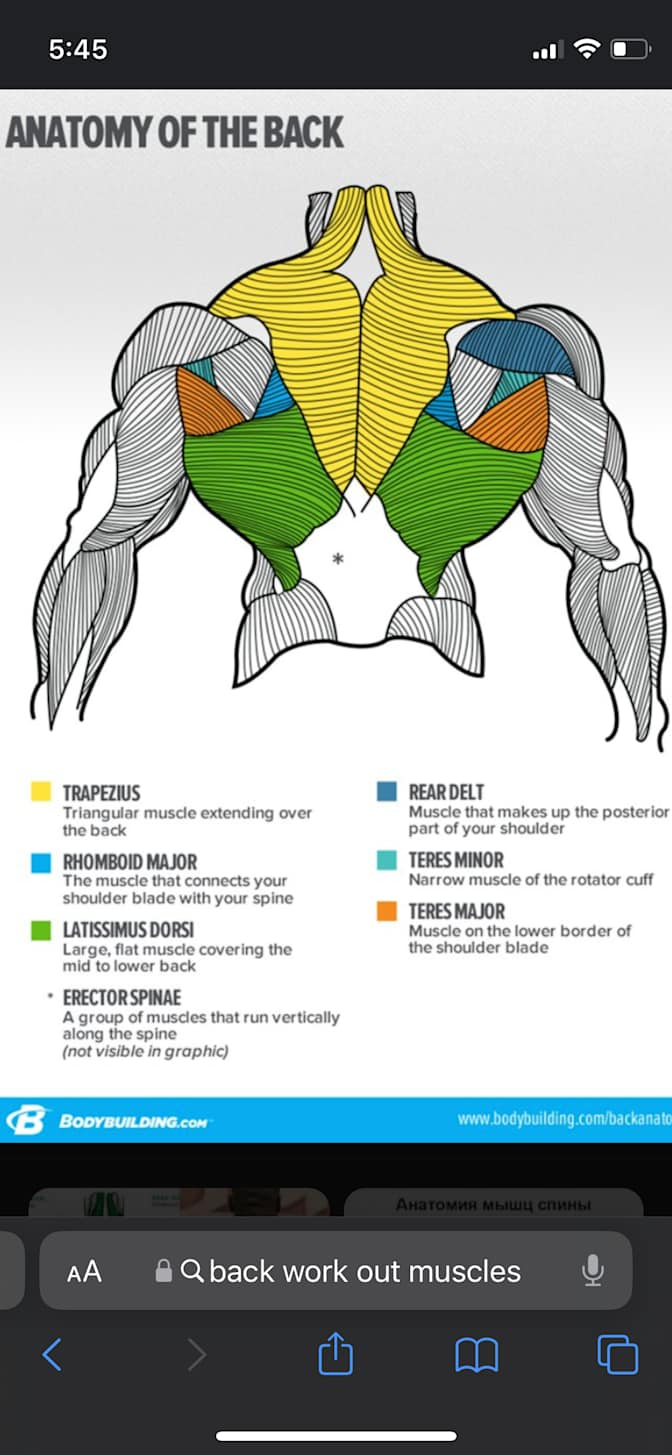 Larry's room