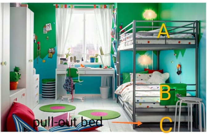 Landlady Nancy's room