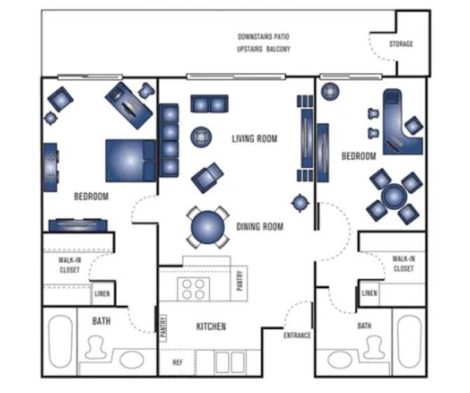 Sydney's room
