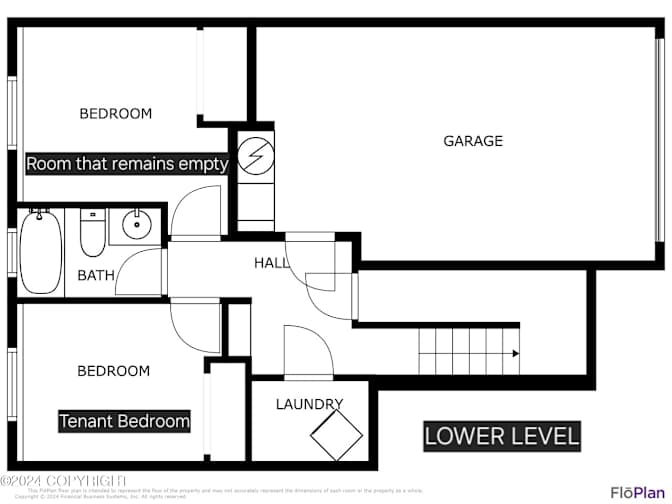 aeron's room
