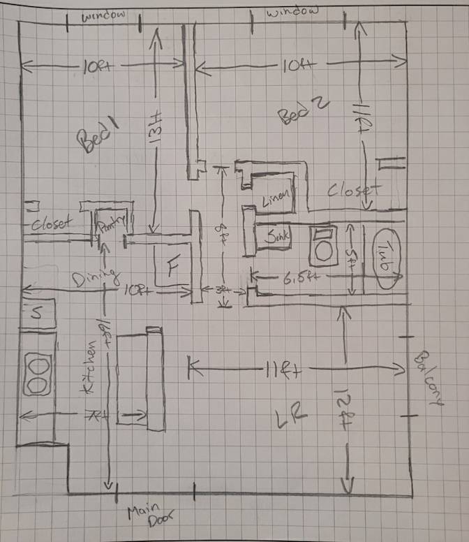 Rene's room