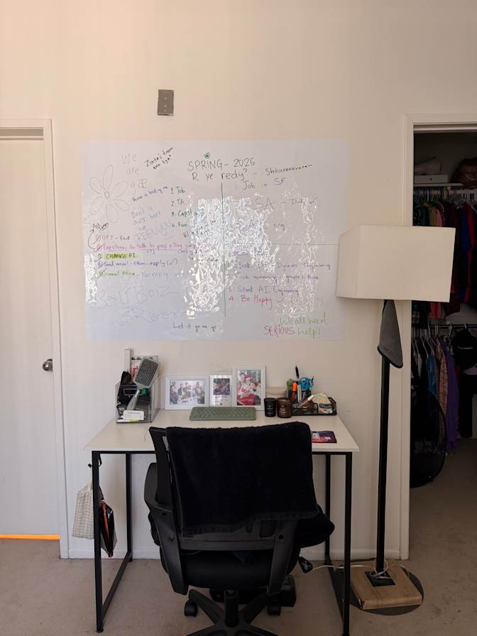 Isha's room