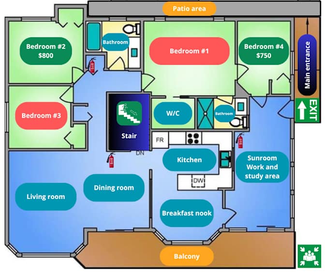 CV Family's room