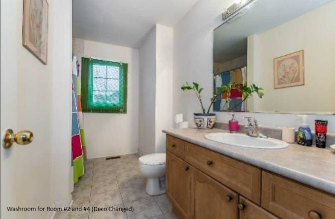 Kalai's room