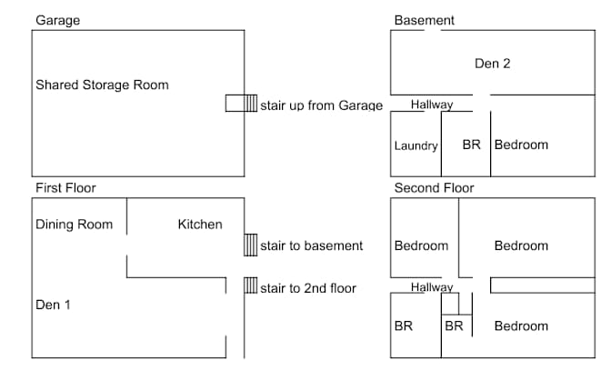 Thomas's room