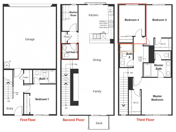 Golden Gate Rentals's room