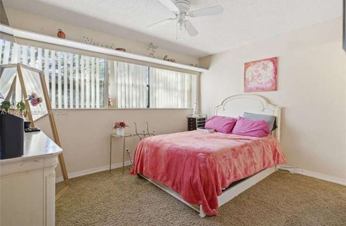 Parv Patel's room