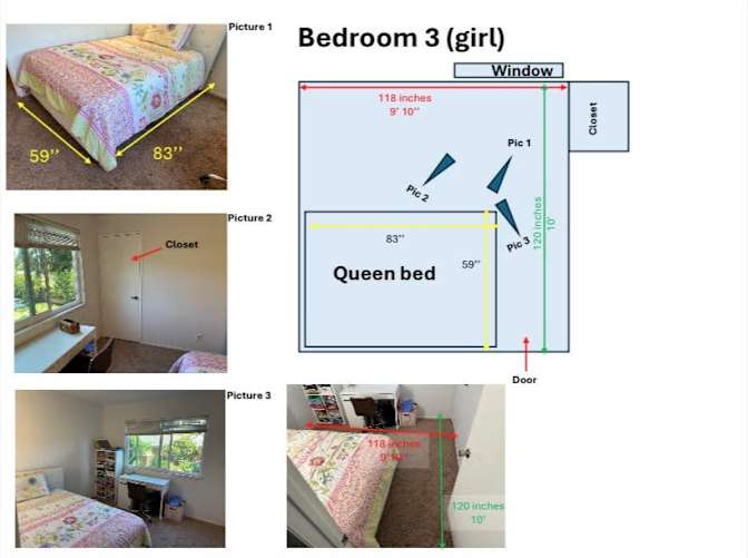 Alexander's room