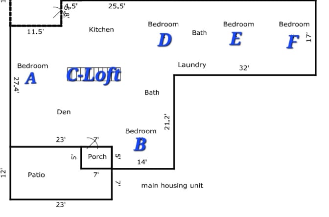 Rickey's room