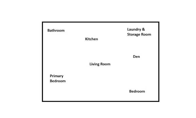 t's room