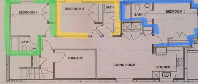 Bea's room