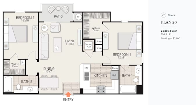 Sinchana's room