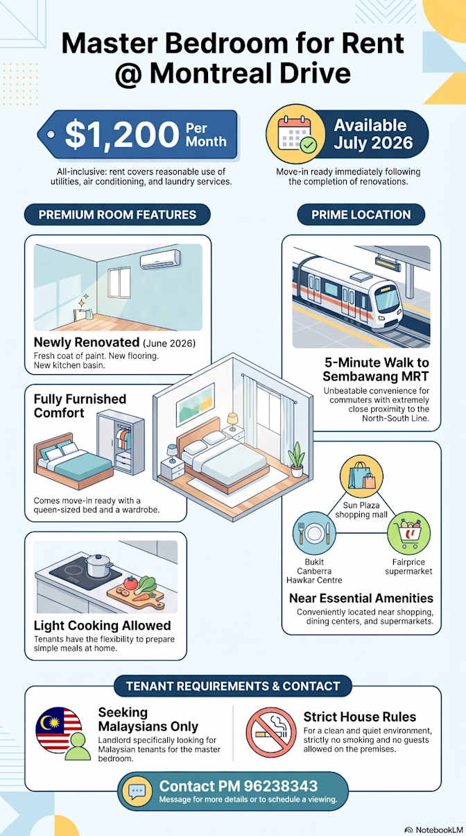 Bruce's room