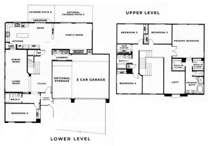Steve's room