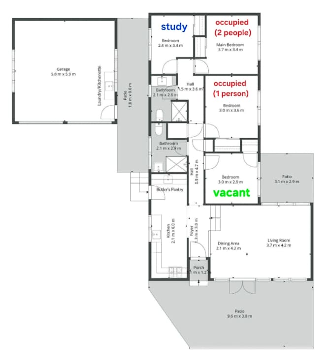Ethan's room