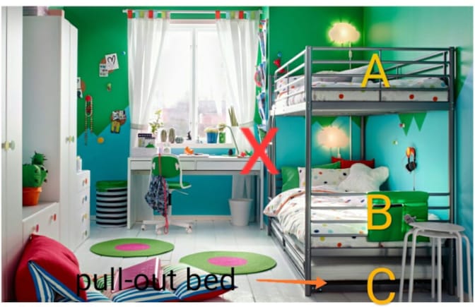 Landlady Nancy's room