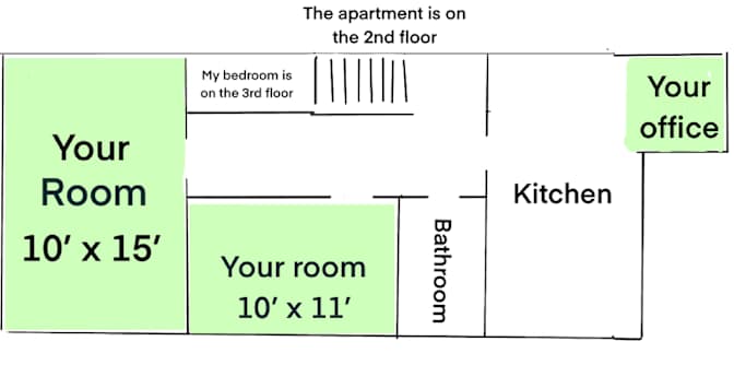 Sherri's room