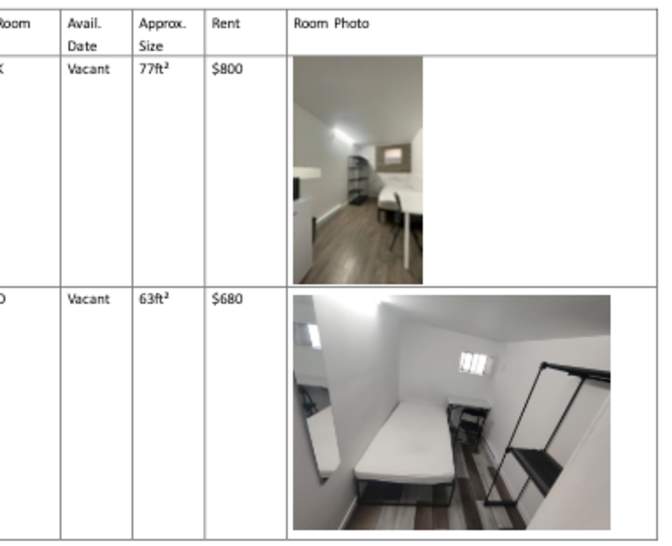 Alan Charles Wong-Moon's room