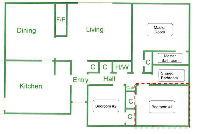 Jay's room