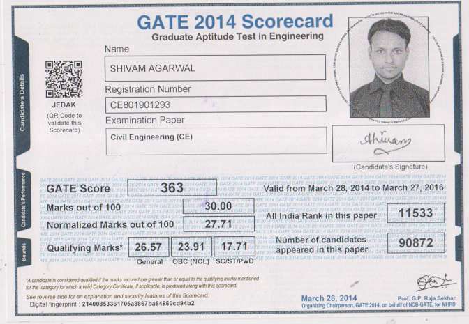 SHIVAM