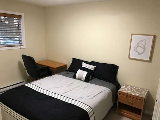 Mike's room