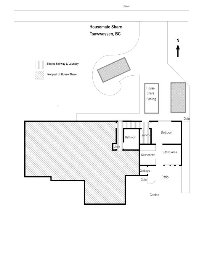 Catherine James's room