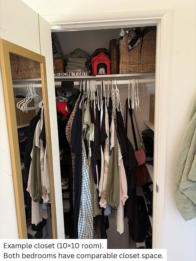 Hyde's room