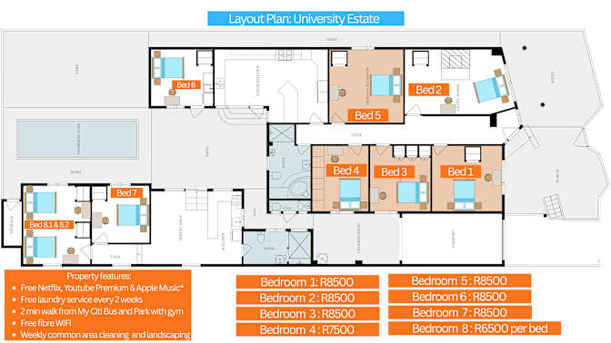 Roomify's room
