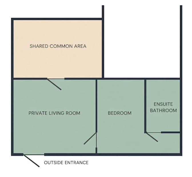 Michael's room