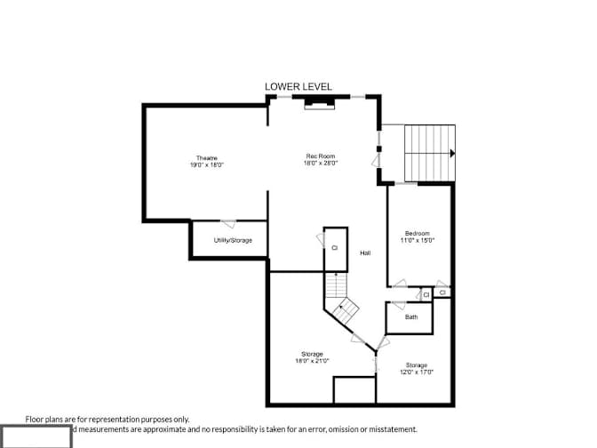 Omer's room