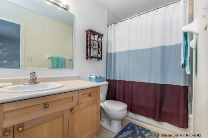Kalai's room