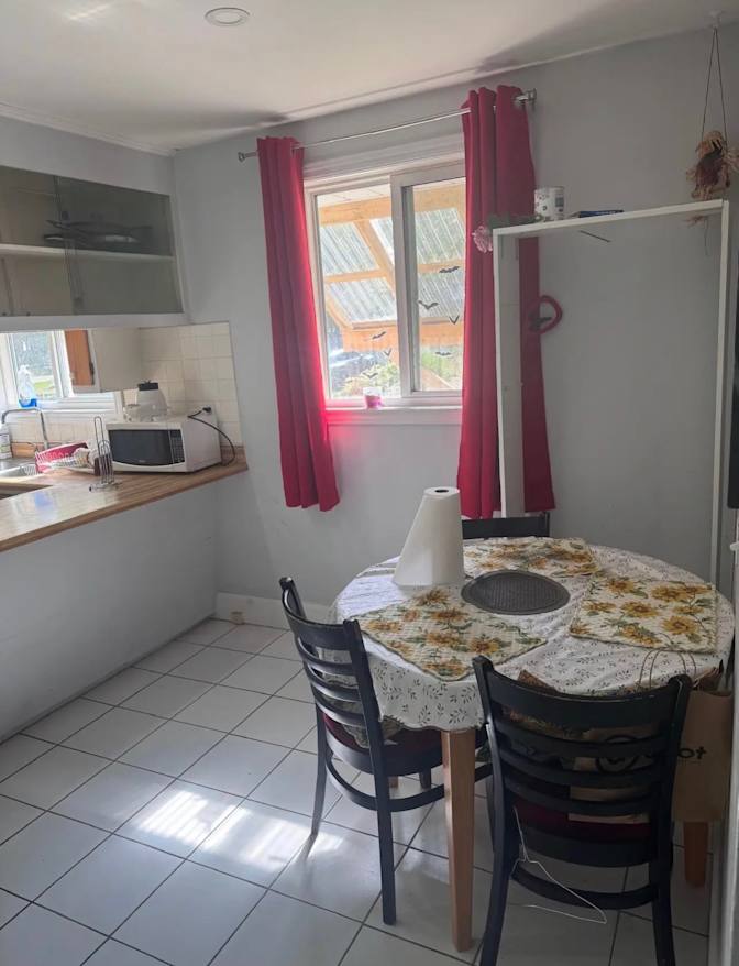 Sahana Sasikumar's room