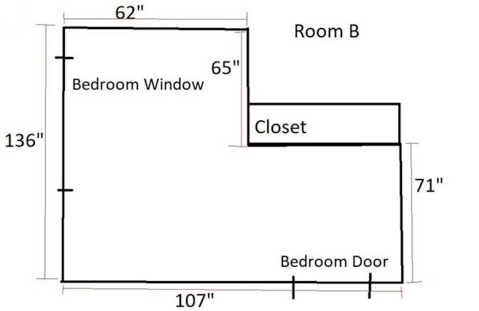 Sam's room