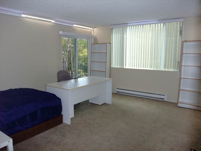 Manu's room