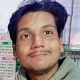Vishal Biswas