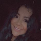 Itzel